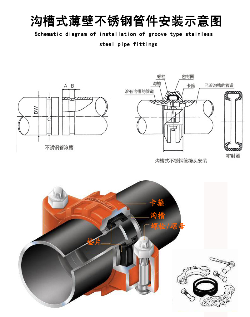 午夜精品久久福利午夜天堂网沟槽式午夜影院网站安装示意图