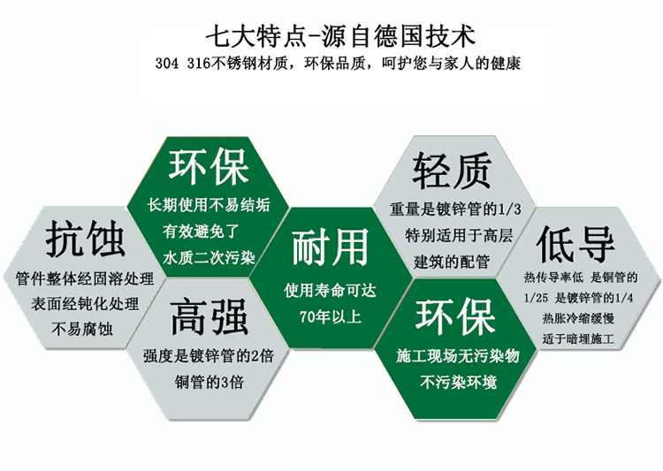 午夜精品久久福利午夜天堂网304给水管