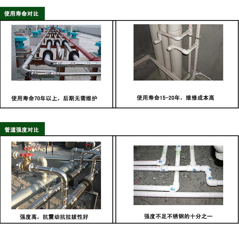 午夜精品久久福利午夜天堂网水管材质对比