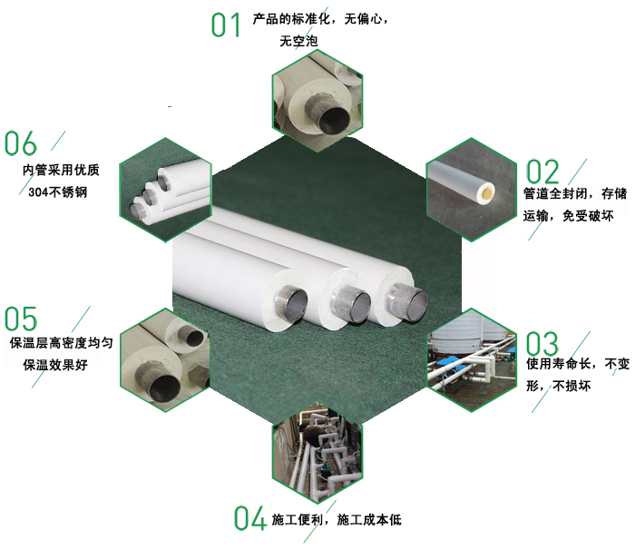 午夜精品久久福利午夜天堂网发泡包覆保温水管