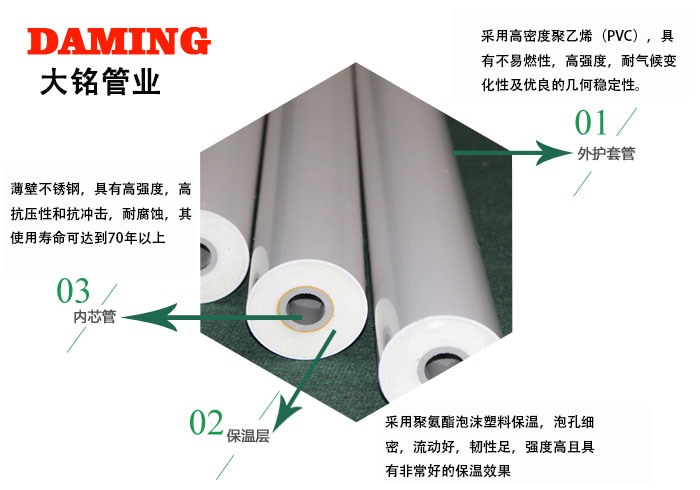 午夜精品久久福利午夜天堂网PE发泡保温管