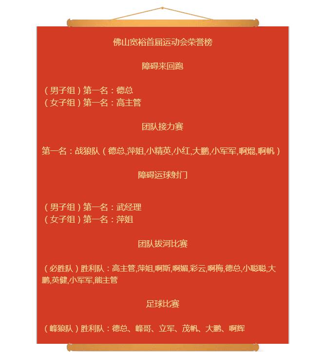 午夜精品久久福利午夜天堂网运动会获奖名单