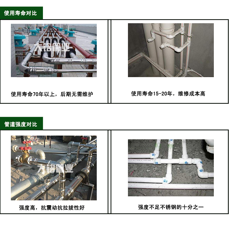 卫生级午夜天堂网水管品牌