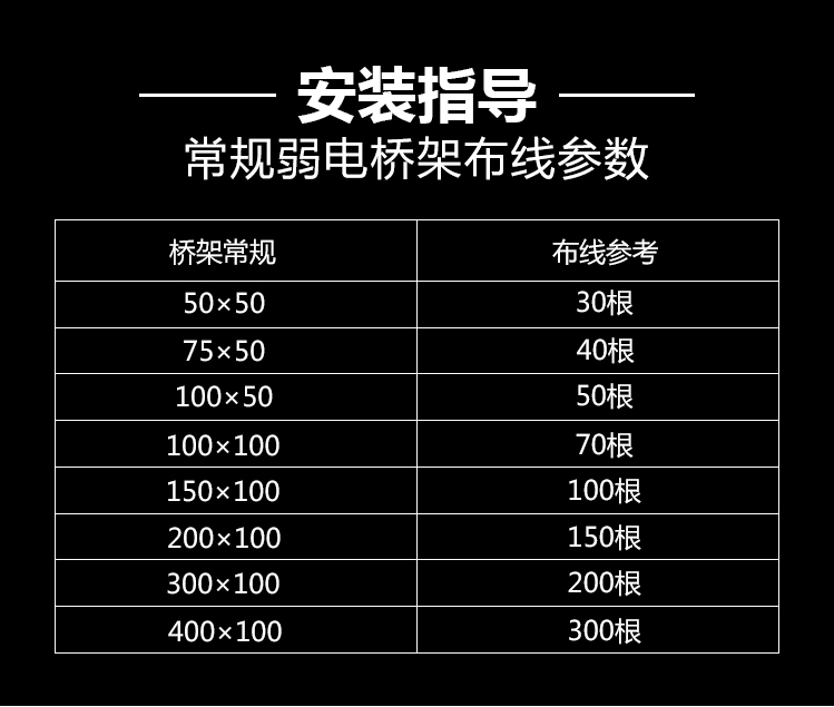 午夜天堂网线槽、桥架